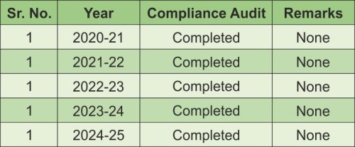 Audit-Compliance-02