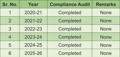 Audit-Table